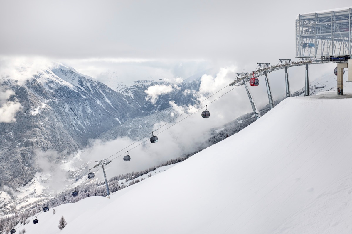 Sölden Panorama